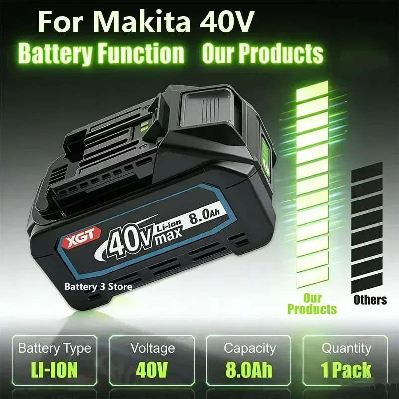 Аккумулятор литий-ионный MAX XGT 21700 для Makita 40V 8.0AH, перезаряжаемый, для инструментов BL4020 BL4025 BL4040 BL4050 BL4080