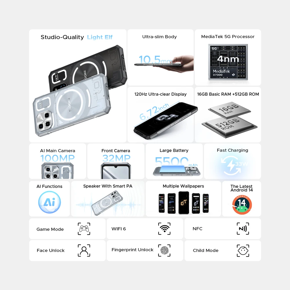 DOOGEE Blade GT Ultra: 16GB/512GB 5G Rugged Gaming Phone