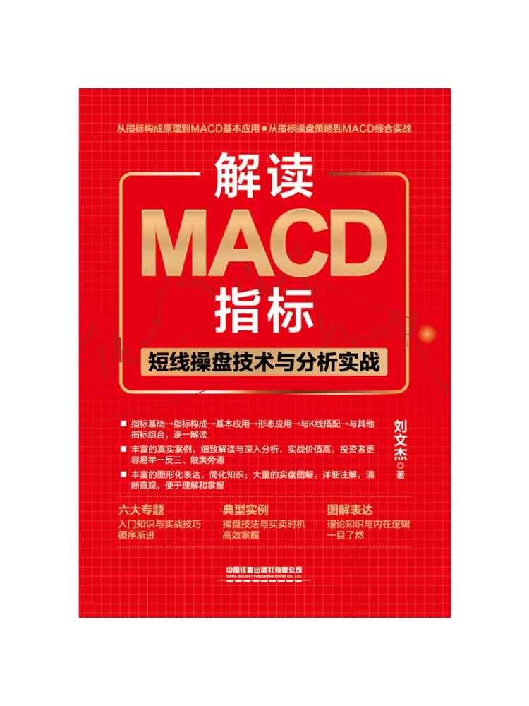 Book-Winshare Interpreting the Macd Indicator Practical Application Of Short Term Trading Techniques and Analysis