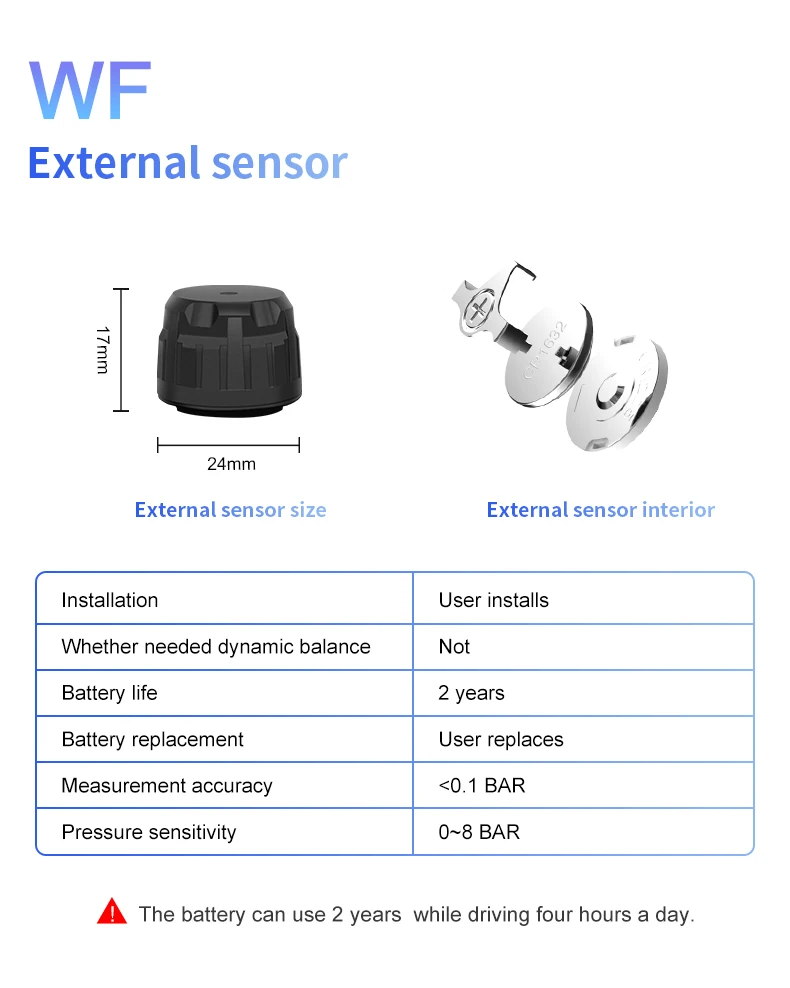 2 Models TPMS Sensor for Choose! Only Used For CAREUD Serial Car Tire Pressure Monitor for Sensor Broken-Down or Lost