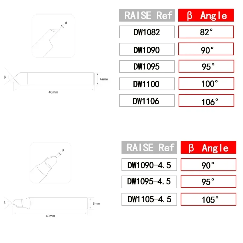 Key Machine Cutter Carbide Dimple Cutter for WENXING Q33 Q31 DEFU 368A Manual Key Duplicator Copy Machine Locksmith Tools