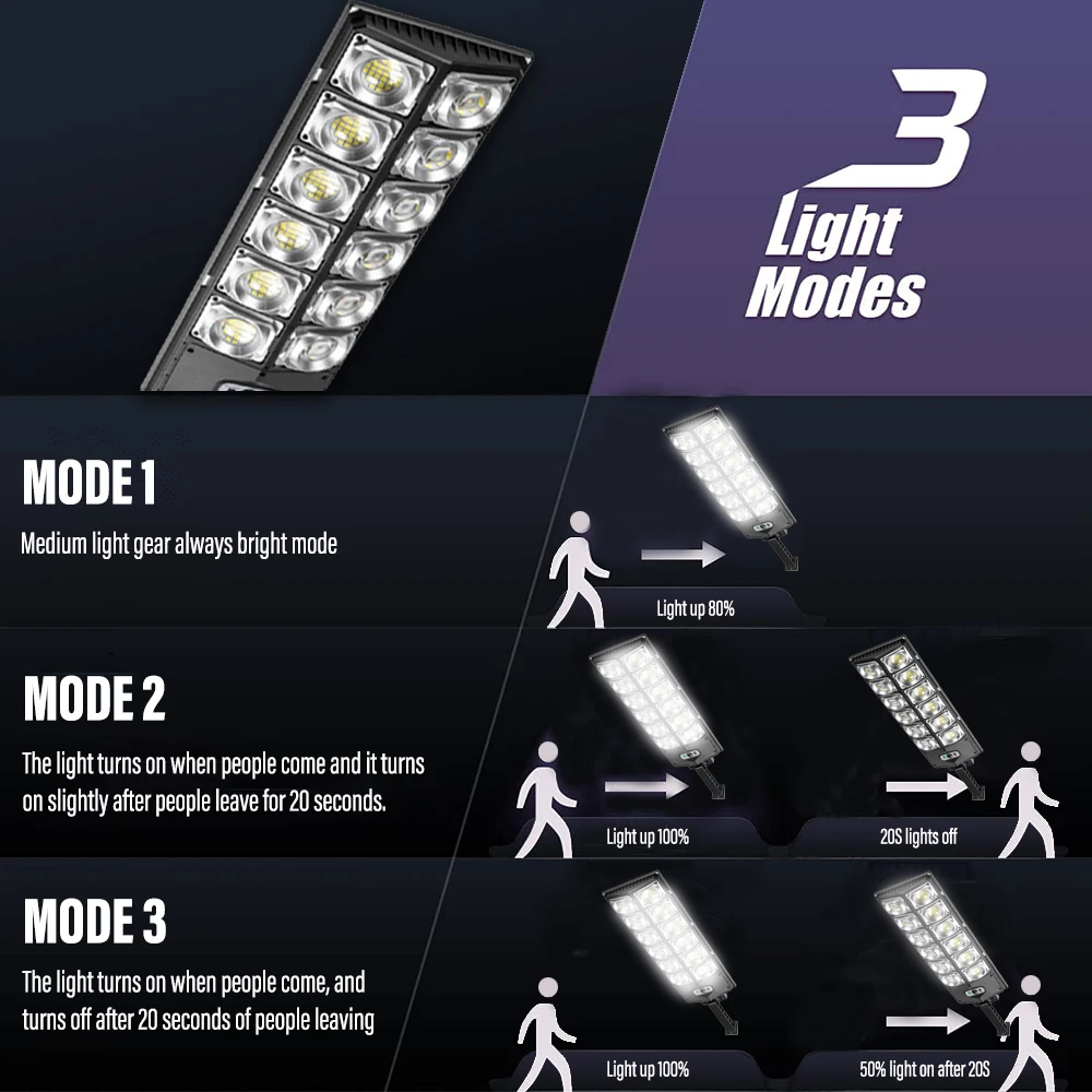 Imagem -06 - Luz Solar ao ar Livre Ip65 Impermeável Super Brilhante Luz de Rua com Controle Remoto Sensor Movimento Rua Jardim Parede Luz 504led