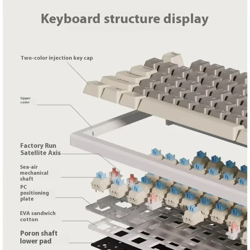 Langtu Lt84 Teclado mecánico con cable pantalla perilla multifunción 3 modos teclado de juego inalámbrico accesorios de PC personalizados regalos