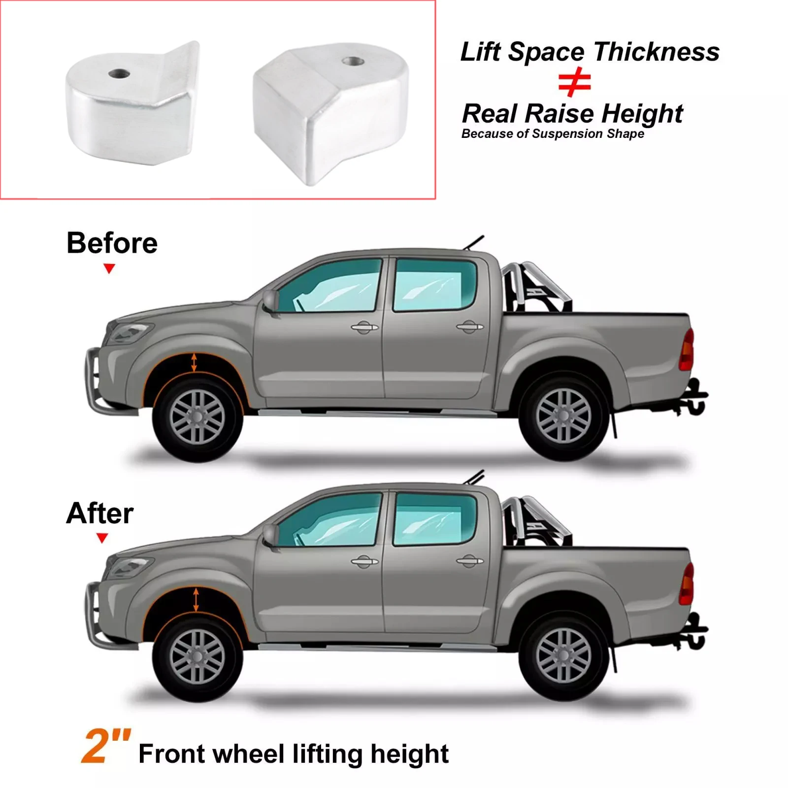 2 inch Suspension Front Spacer Leveling Kit for Ford F250 F-350-514  2005-2020 Super Duty 4WD