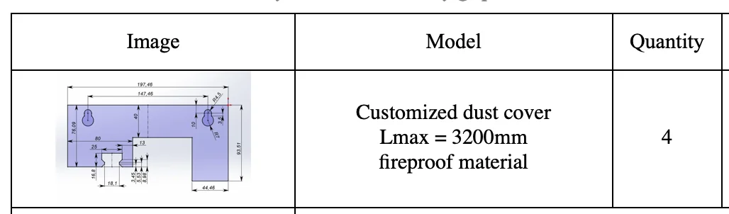 4pcs Customized Dust Cover for Laser Machine Lmax = 3200mm Fireproof Material