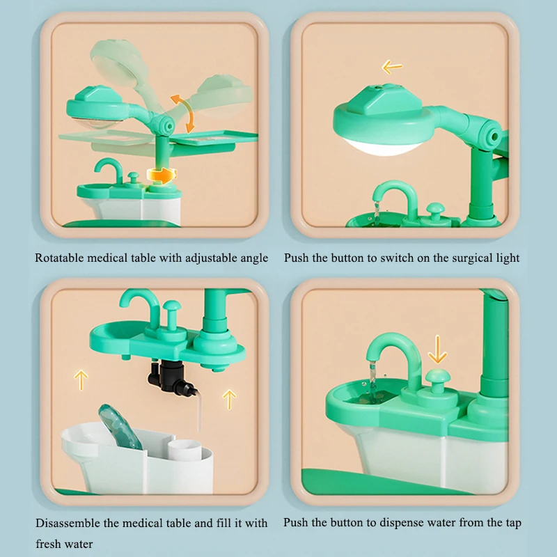 Ensemble de jouets de médecin pour enfants, jeu de rôle, Simulation de scène médicale pour enfants, outils de dentiste et d'infirmière, jouet d'institution médicale, cadeaux