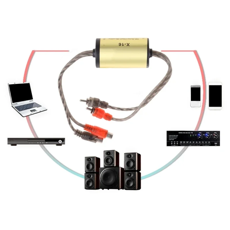 Auto-Audio Stereo-Isolator Eliminate Current Sound Filter-Eliminator Ground-Loop Suppressor Noise Isolation