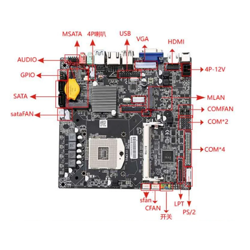 OEM ODM beschikbaar standaard I3-3110M industrieel moederbord ingebed moederbord