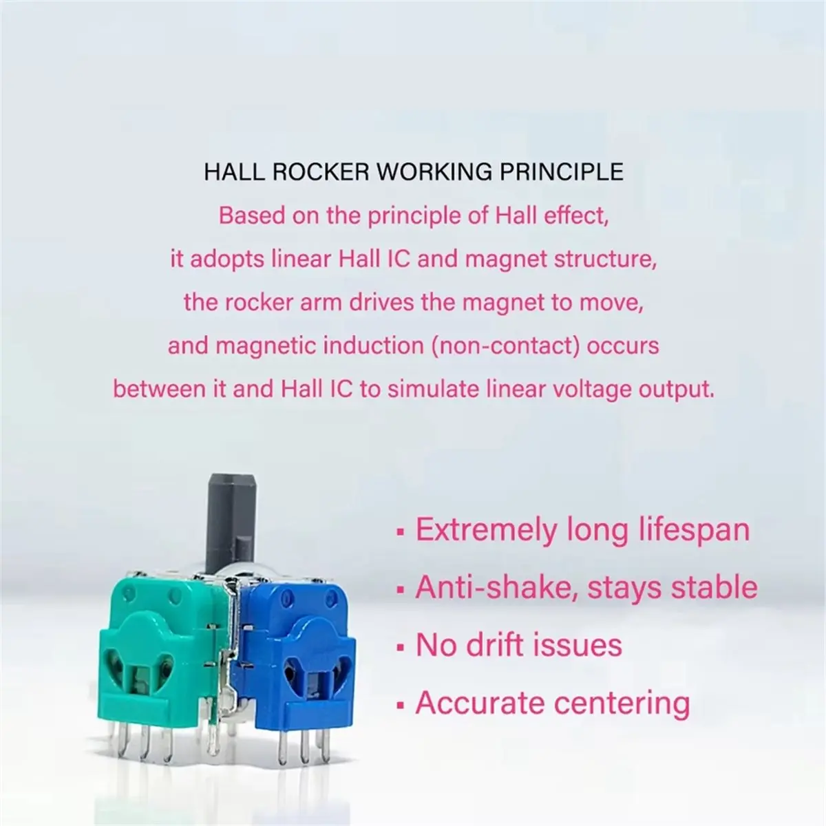 Promotion 2pcs JS13PRO TMR Joystick for Analog Stick Hall Joystick No Drift Replacement Thumbstick Grip Cap