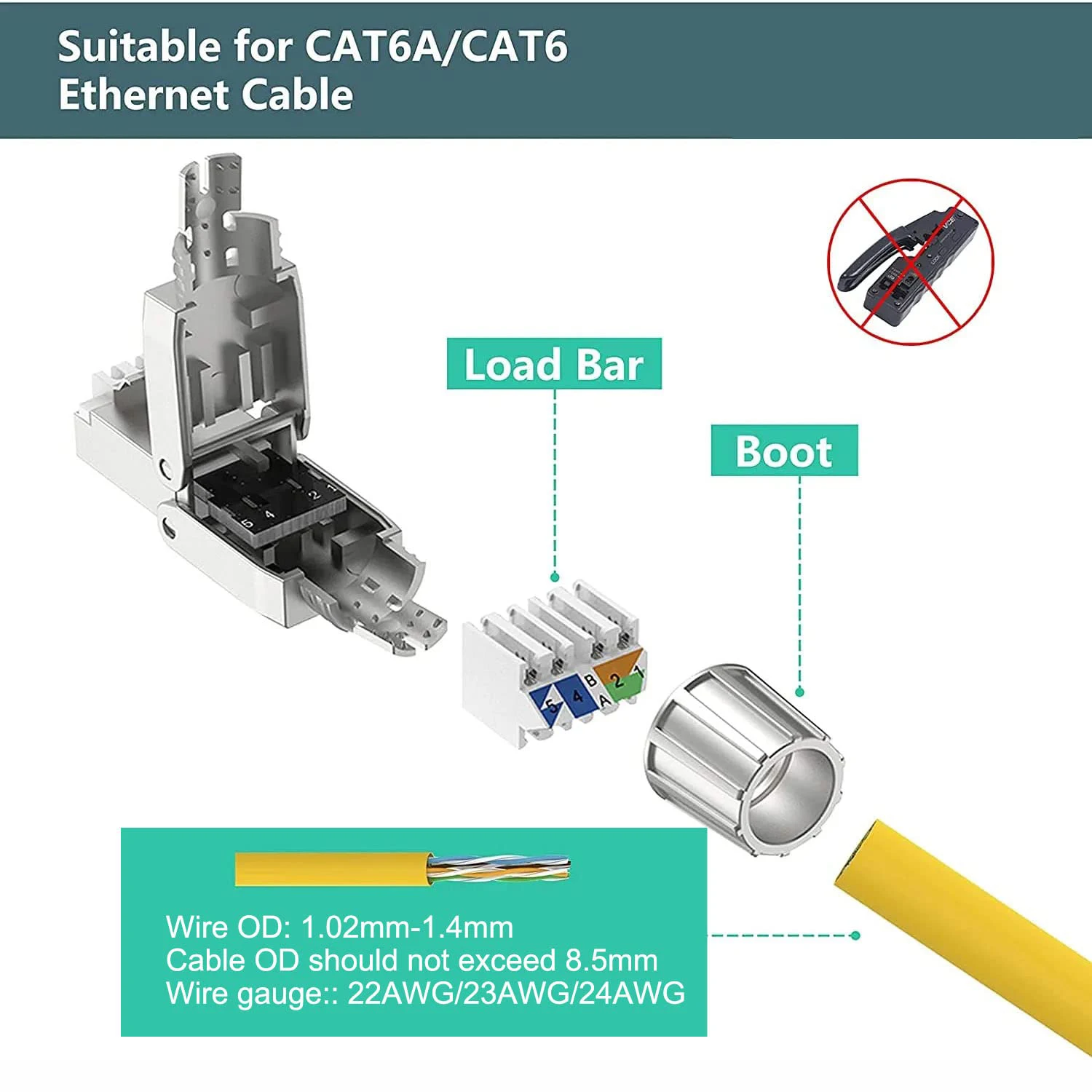 ZoeRax RJ45 Cat6A Cat7 Cat8 Werkzeugfreier Stecker Wiederverwendbarer Abgeschirmter Ethernet-Feldmodularstecker 2000MHz 40Gbps LAN-Kabel 22-26AWG – Detail 3