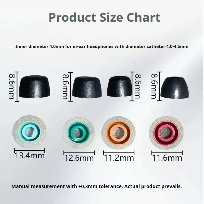 Memory Foam Eartips for Sony WF-1000XM6 Soft Memory Foam Earbuds Replaceable Anti-Slip Wireless Earphone Headphones Earplugs image 3