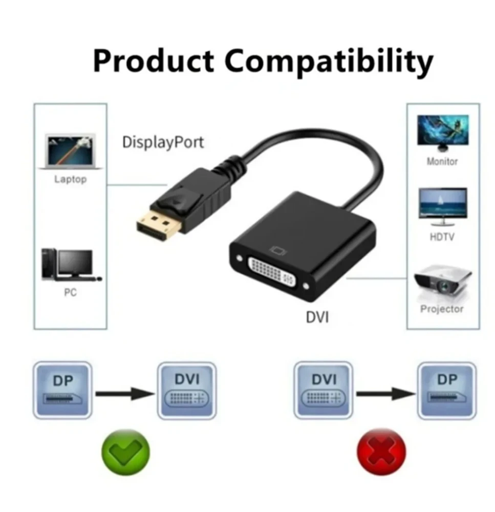 DisplayPort para DVI-D Single Link 1080P Adaptador de vídeo DP macho para DVI fêmea cabo conversor para projetor de monitor de laptop de mesa