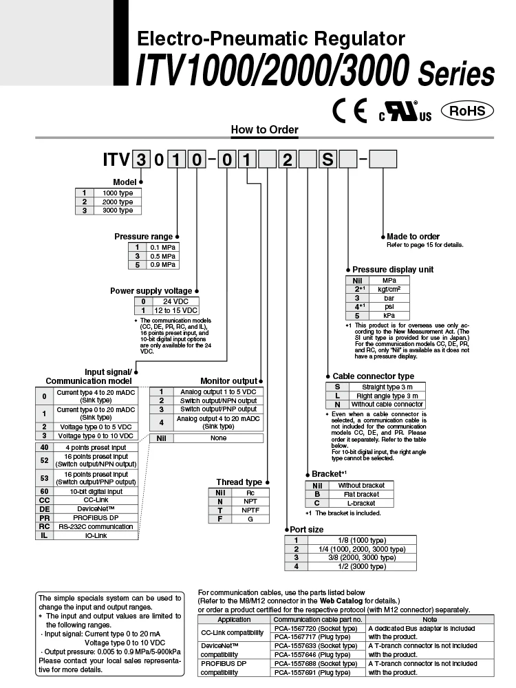 Detalhe 2 de Válvula solenoide AFR Brand Pneumática