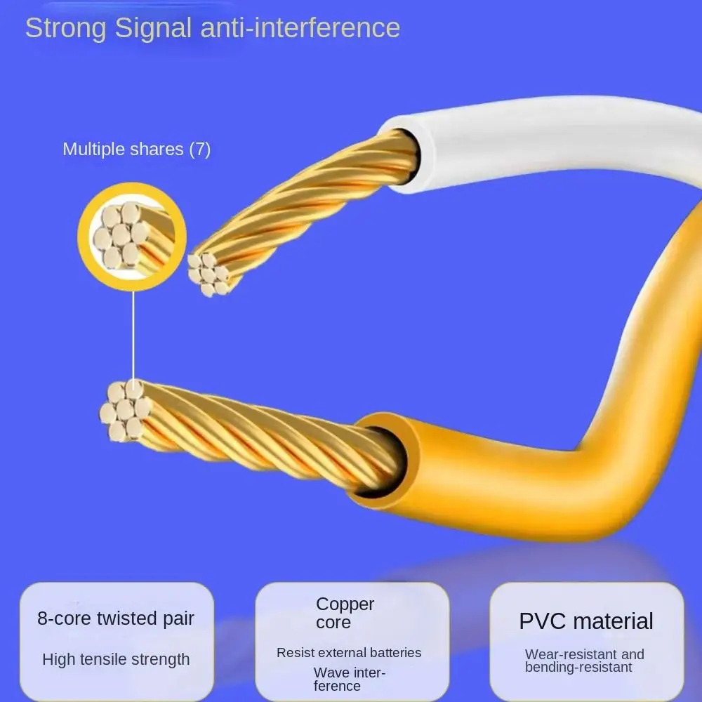 

Compatible Patch Cord Ethernet Cable Cat 6 250Hz Flat Cable Cat6 Lan Cable Twisted Pair Cable RJ-45 Cat6 Internet Cable