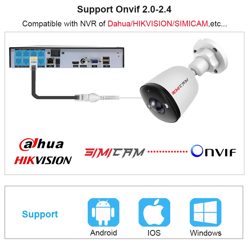4K 8MP Ultra large wide angle lens POE IP Caemra 5MP 4MP 1.6MM 2.8MM Smart alarm color night vision work with NVR Audio Onvif image 3