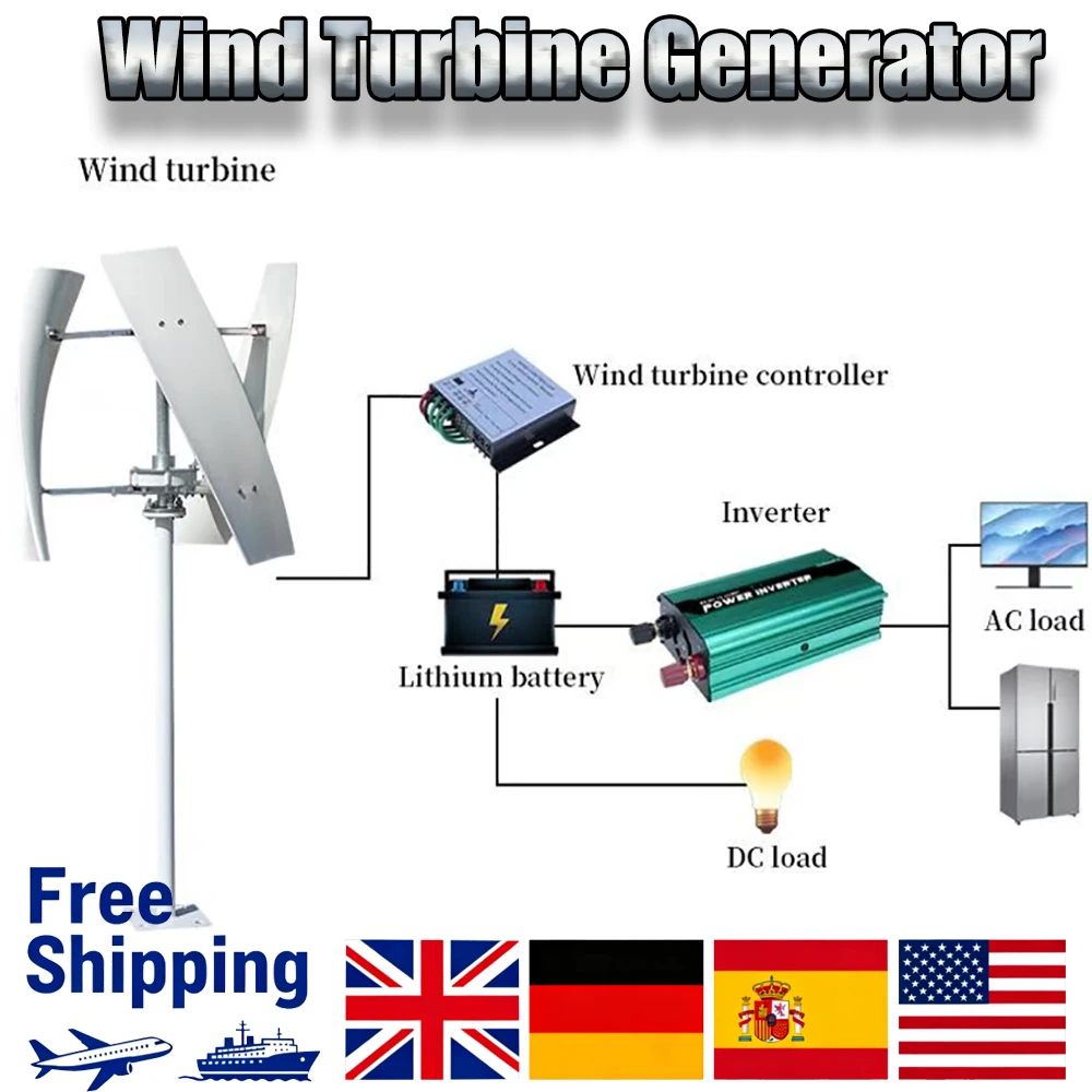 3000W 12V 24V 48V Windturbinengenerator mit Wechselrichter und MPPT-Laderegler für Windkraftanlagen-Systeme zur Heimnutzung 1000W 2000W