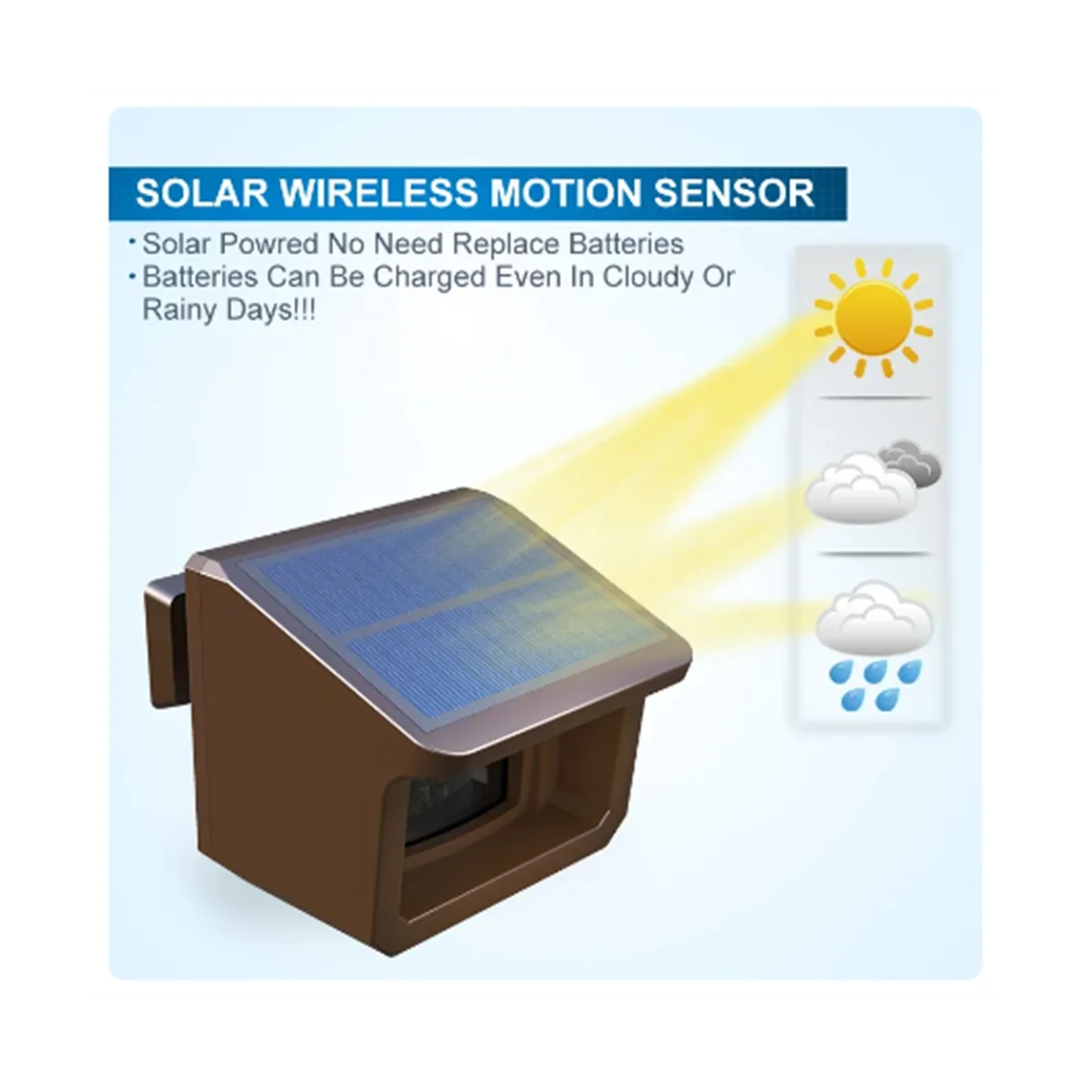 Alarma de entrada inalámbrica Solar para exteriores, Sensor de movimiento resistente a la intemperie y Detector, sistema de alerta DIY (B), enchufe europeo, 800 metros