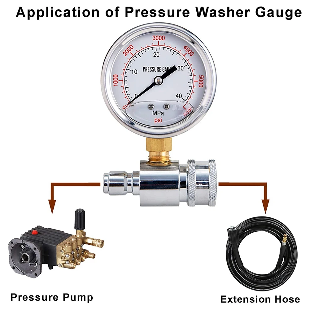 Pressure Washer Gauge, 6000 PSI, 3/8 Inch Quick Connect, Pressure Gauge for Power Washer HOT
