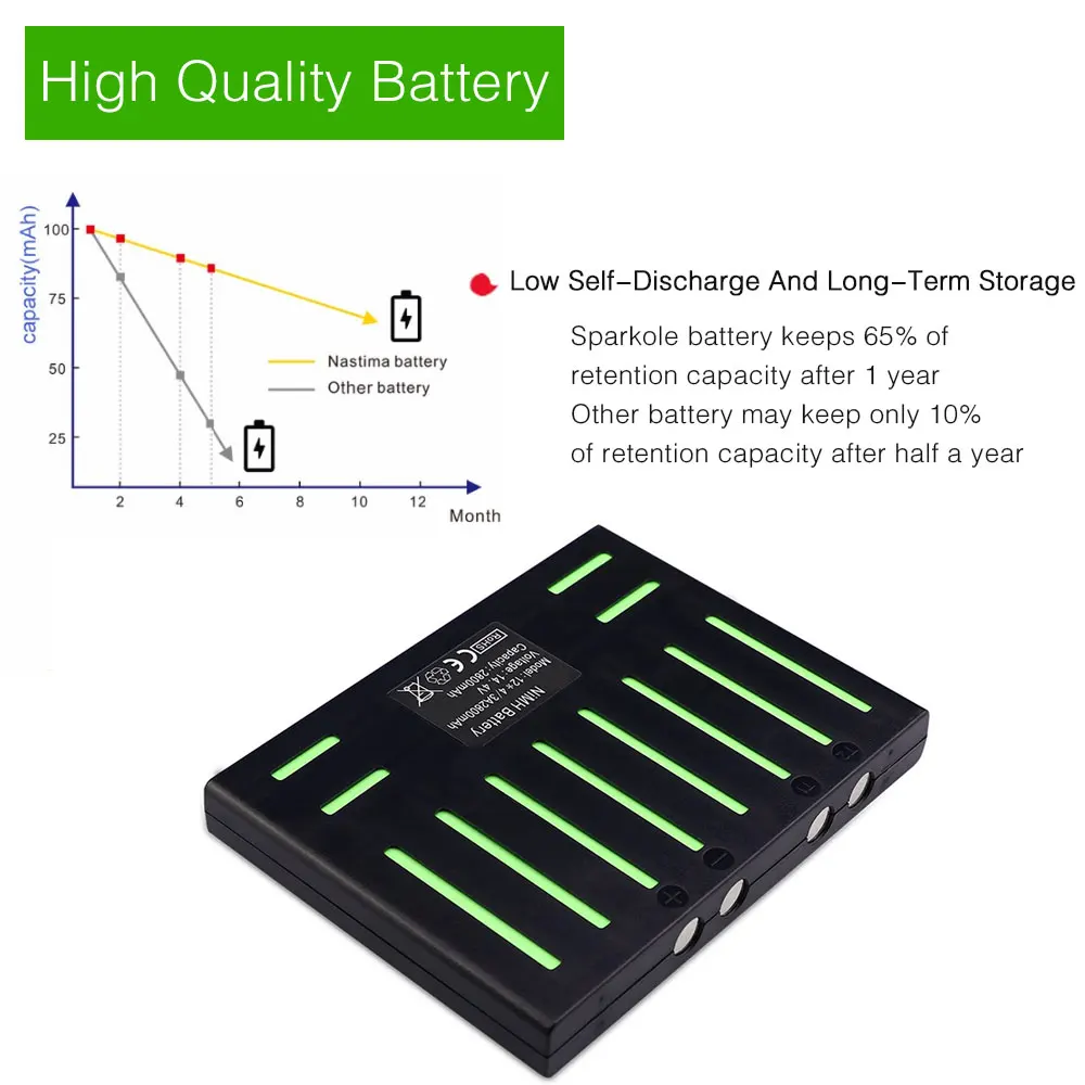 Sparkole 14.4V 2800mAh NIMH Battery For Cleanmate QQ5 Vacuum Cleaning Robot (CE Approved)