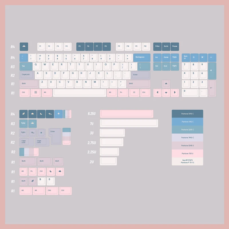 142 Keys GMK Evening Sunset Keycaps Cherry Profile Sunset Gradient Keycap PBT Dye Sublimation Mechanical Keyboard Keycap MX Swit