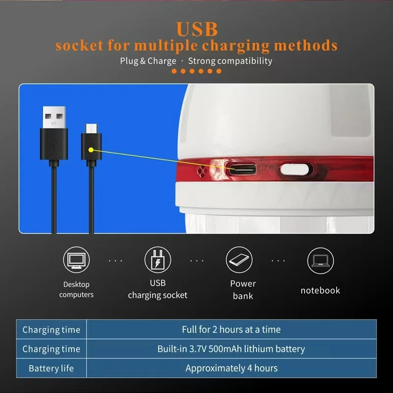 Music Beat Sync LED Ambient Lamp - USB Charging, Remote, Color Changing Atmosphere Light Sound-Activated LED Party Ambient Light