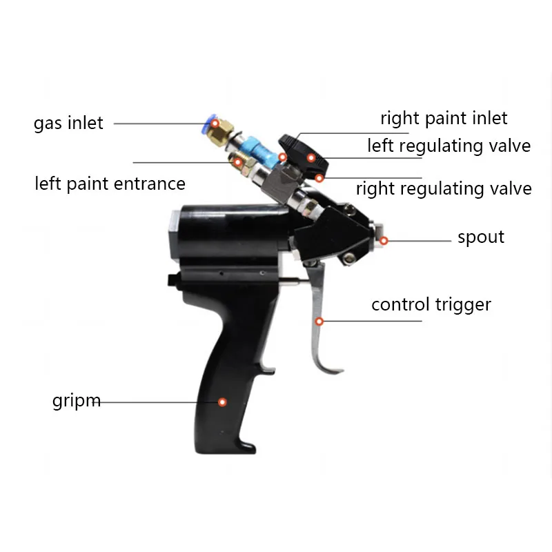 Polyurea polyurethane spray gun pneumatic spray gun small polyurea spray gun polyurea spraying machine