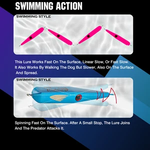 Fiş yem balıklarının ilk 10 satışı №1