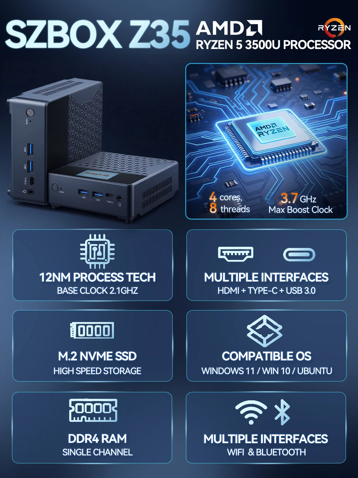 SZBOX AMD Ryzen 7 3700U 5 3500U 5 3450U 3 3250U Mini PC with Display DDR4 M.2 SSD Dual HDMI USB Type-C LAN Office Home Computer