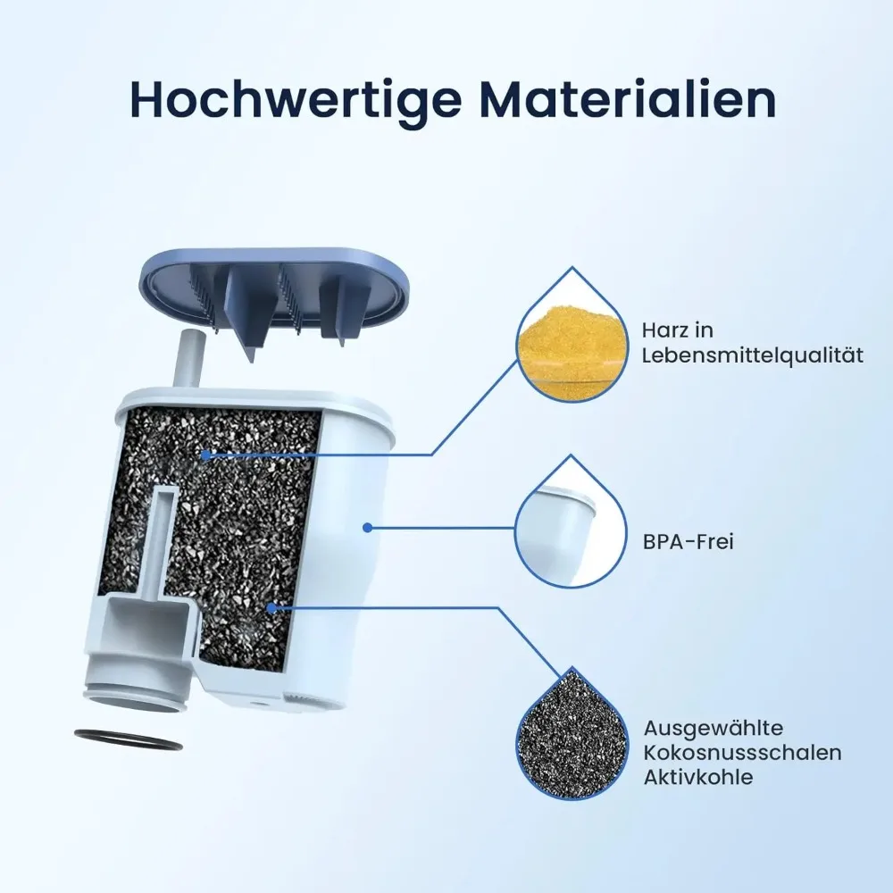 Thumbnail 2 - #16 Latest Descalers Offers