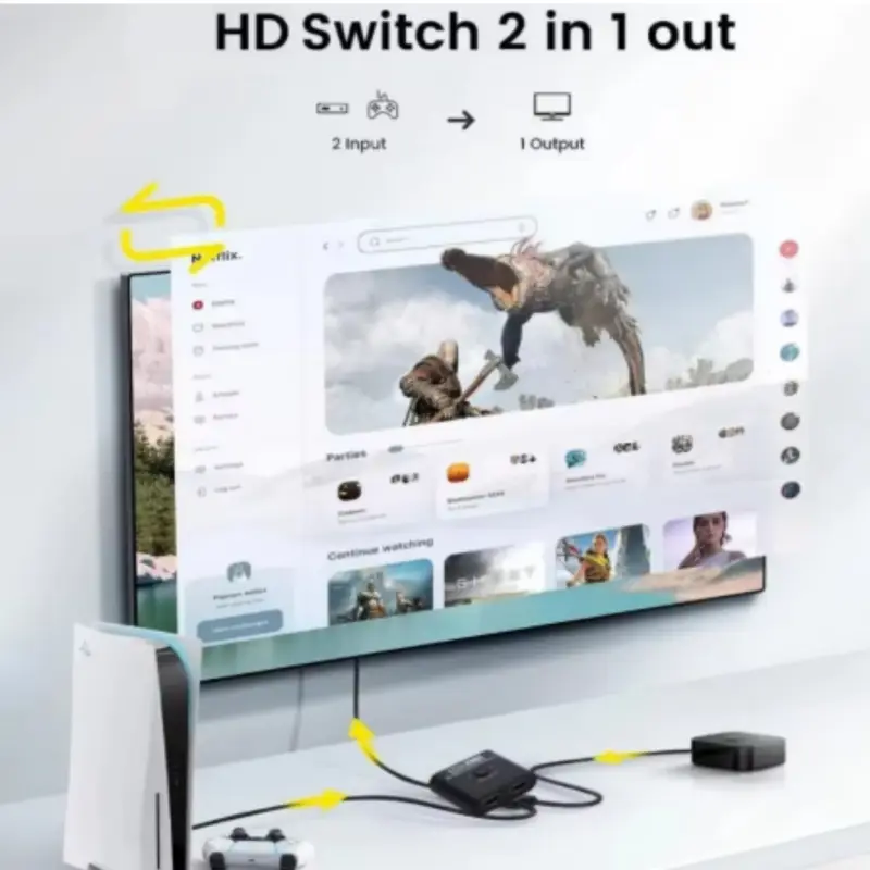8K 60Hz HDMI-Compatible Switch Splitter Bi-Direction 1x2/2x1 HDMI-Compatible Switcher 2 In1 Out for PS4 TV Box Switcher Adapter - Image 5
