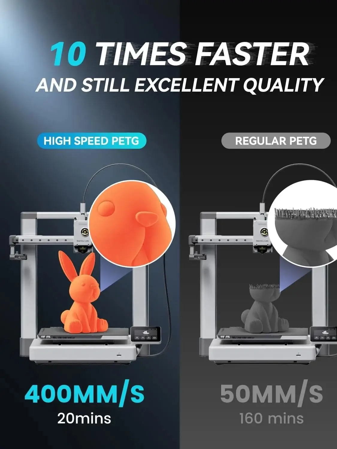 SUNLU 10KG PETG / Filament PETG Matowy Szybkościenny 1.75mm 1KG Bez Podstawki Filament do Drukarki 3D, Filament do Ponownego Napełniania — zdjęcie produktu 7