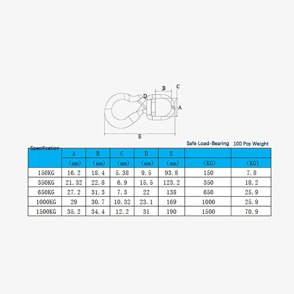 1-5Pcs 304 Stainless Steel 360 Degree Lifting Hook Load 150/350/650/1000/1500kg Rotation Thick Body Anti-off Lifting Cargo Hook