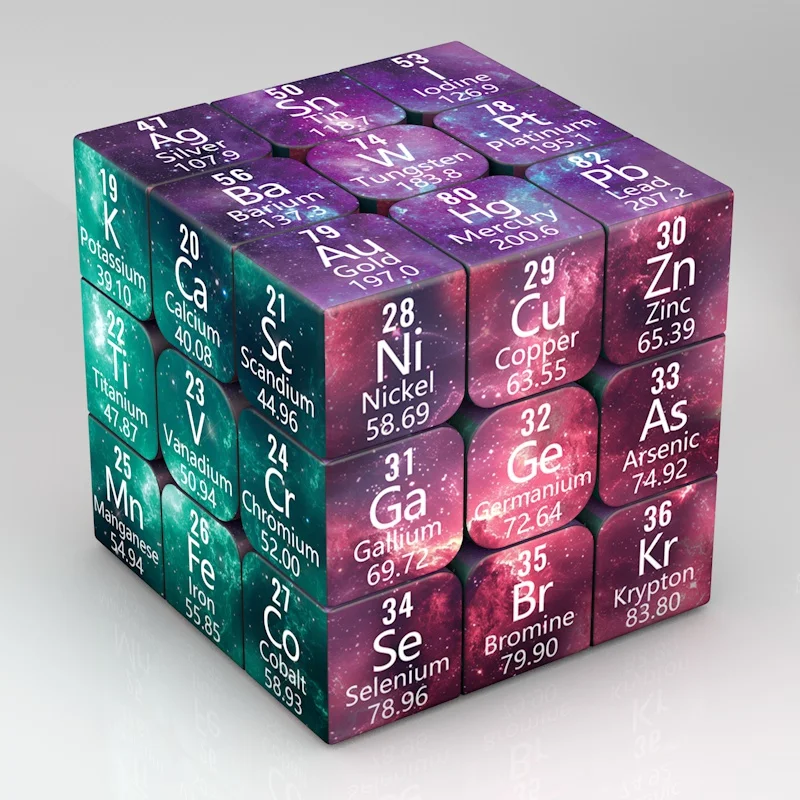 

3x3x3 Волшебный куб-головоломка Математический химический элемент Куб Детские подарки Развивающие игрушки