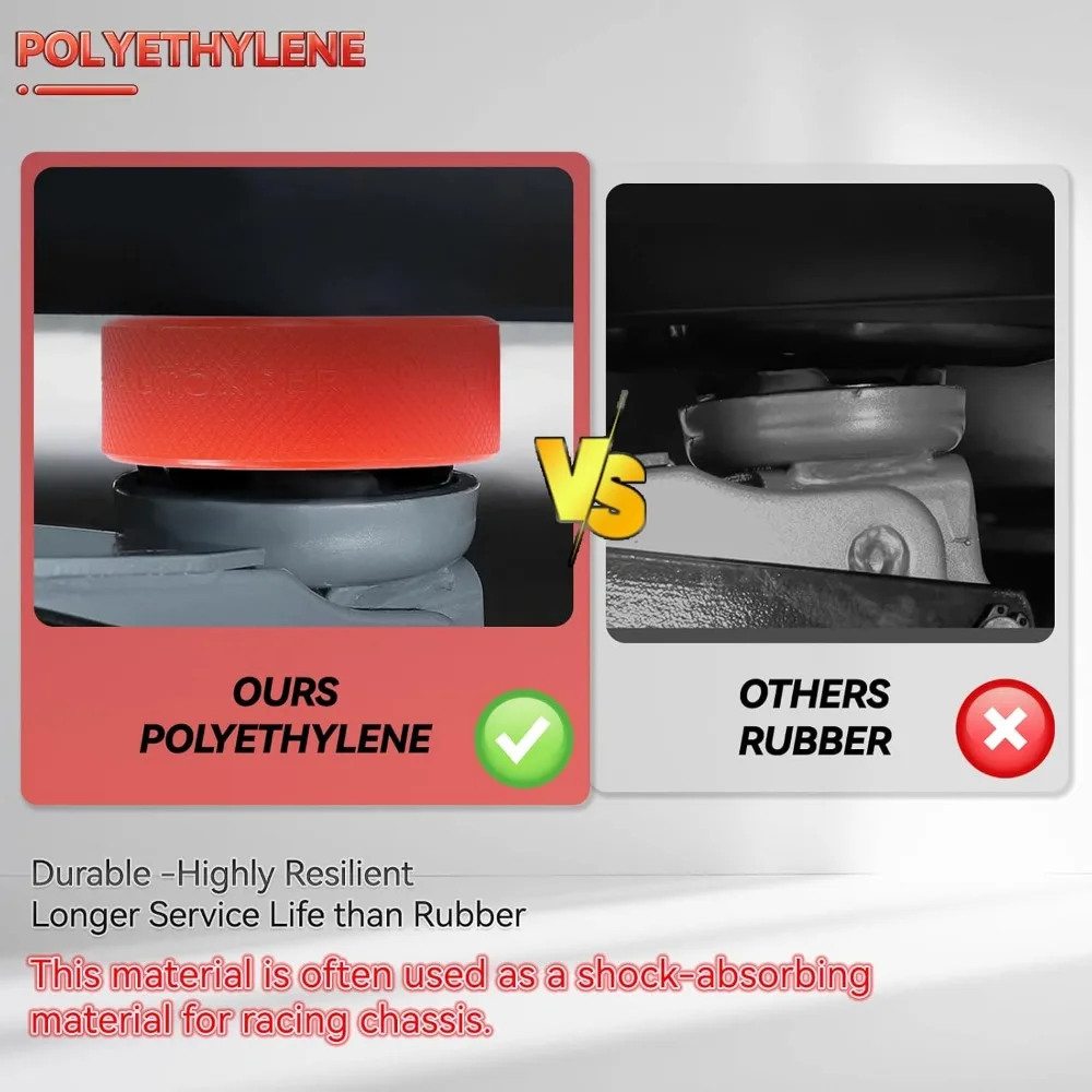 البولي ايثيلين زجاجة جاك الوسادة المضادة للانزلاق محول دعم كتلة سيارة رفع أداة إصلاح العالمي قرصة لحام الجانب قائمة 29 مللي متر 1.14 Ho