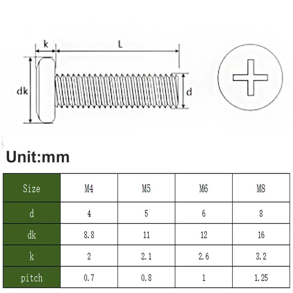 M4 M5 M6 M8 Черные винты из углеродистой стали с крестообразным шлицем и плоской головкой Болты для мебели с потайной головкой Большие крепежные детали для шкафа с цилиндрической головкой