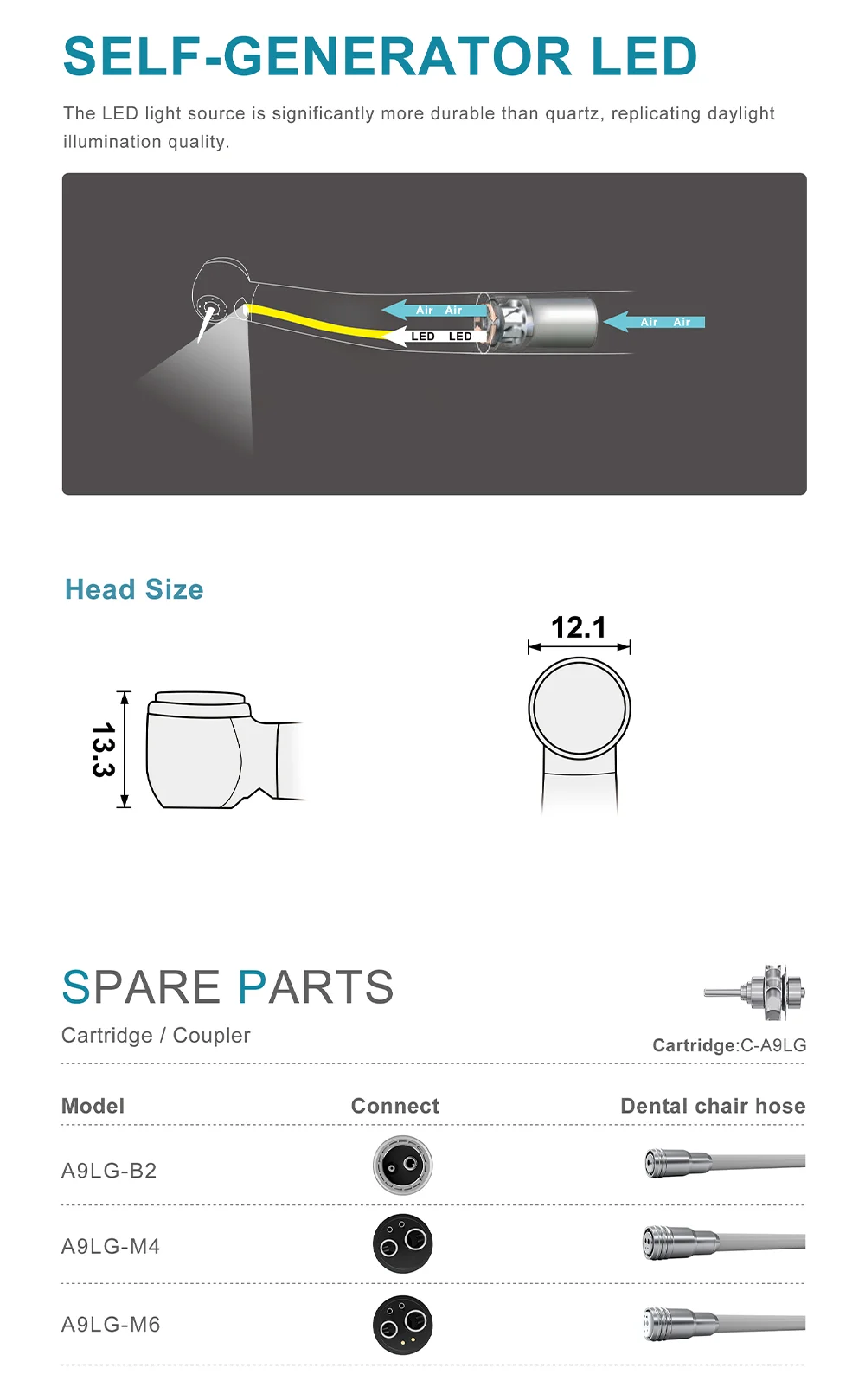 AI DENTAL Aiko Serie Luftturbine-Upgrade-Lager Superoir-Konvertierungsrate Leistungsstärker Konzentrizität Hochgeschwindigkeitshandstück Neu – Detail 10