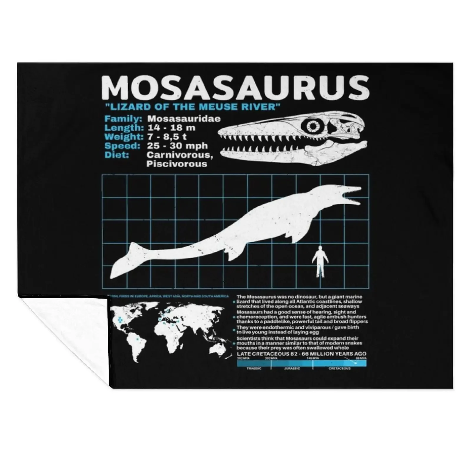 

Mosasaurus data sheet Classic Throw Blanket for sofa Cute Plaid on the sofa Blankets For Baby Blankets