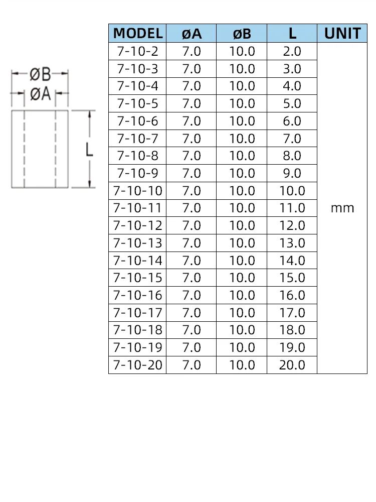 7mm Inner Diameter Plastic Insulation Ring Nylon66 Material PC Board Fastener Screw Isolation Column for Electronic Components
