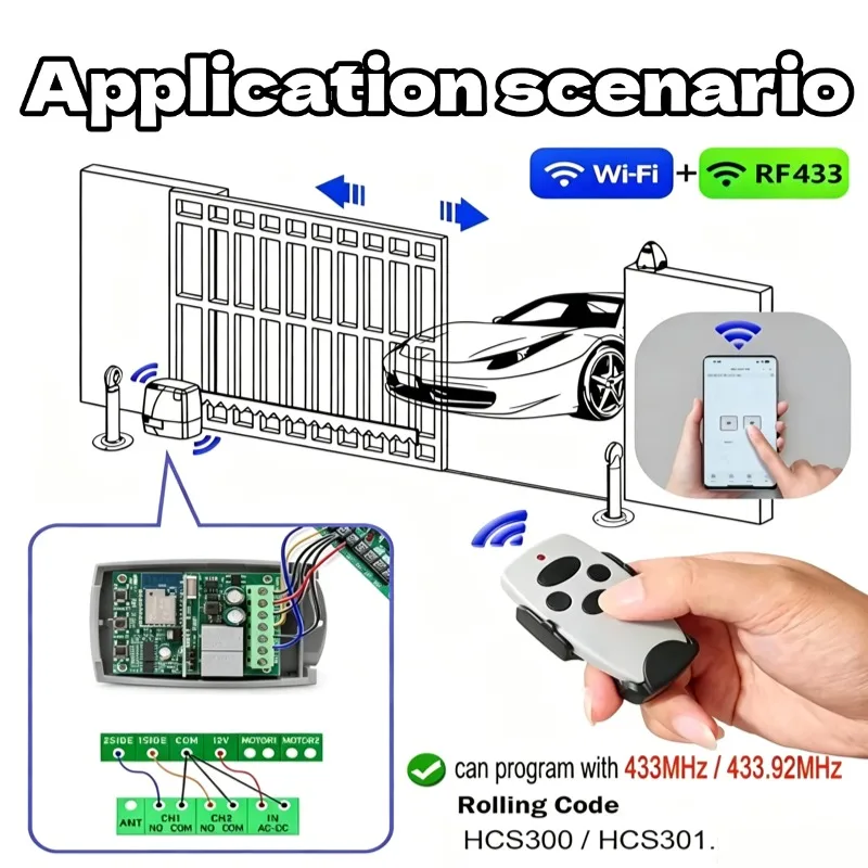 WIFI Garage Door Opener Gate Receiver 2CH 433mhz Universal Fixed Rolling Code Multi Brand Controller Switch Works with Tuya