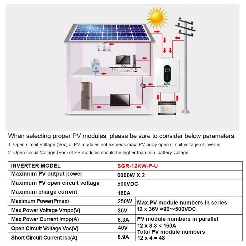 EASUN POWER 12000W 12KW 120V/110V hybrid solar inverter 48V photovoltaic split inverter with built-in 200A parallel solar charging control US warehouse Free Duty view 5