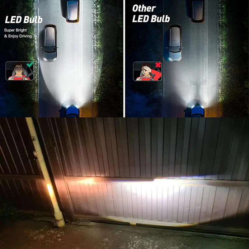 M2P 4300K 3000K H7 Led Headlight kit H11 Fog Light 9005 HB3 H1 9006 H4 Car LED Lamp LED Headlights Bulb RoHS LIGHT