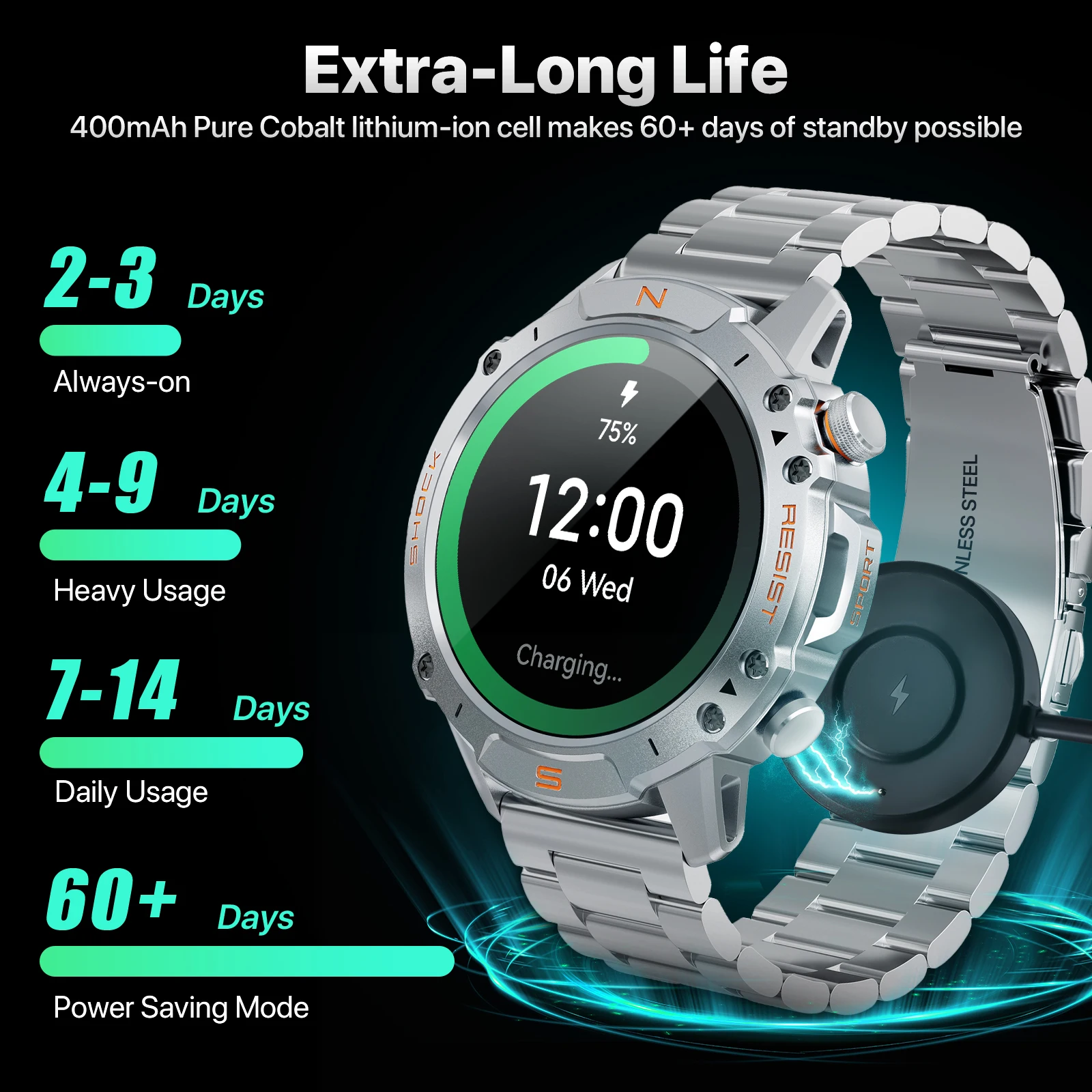 WalkerFit Smart Watch for Men, 1.43" Round AMOLED, 5ATM Waterproof for Swim,Long Battery,Compatiable with iPhone and Android