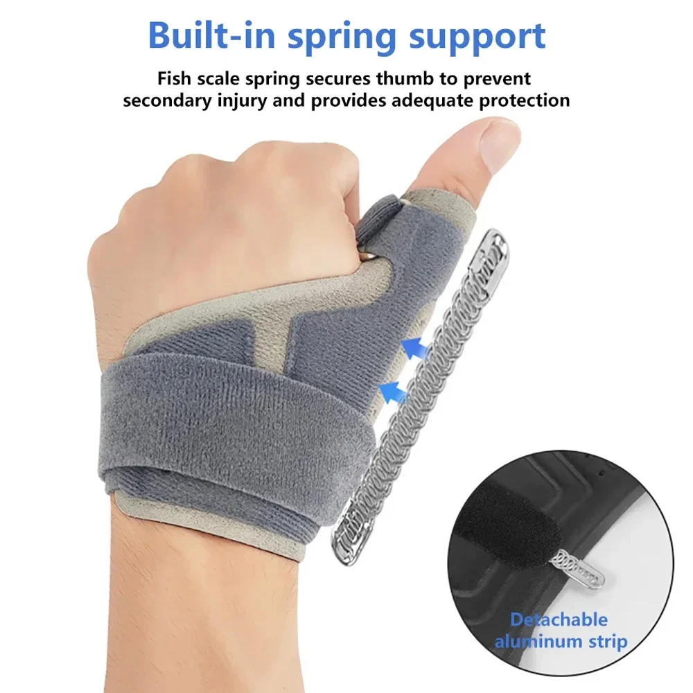 1Pcs Thumb Brace Orthosis for Tenosynovitis and Mouse Hand Light and Breathable Thumb Splint for Left and Right Hand