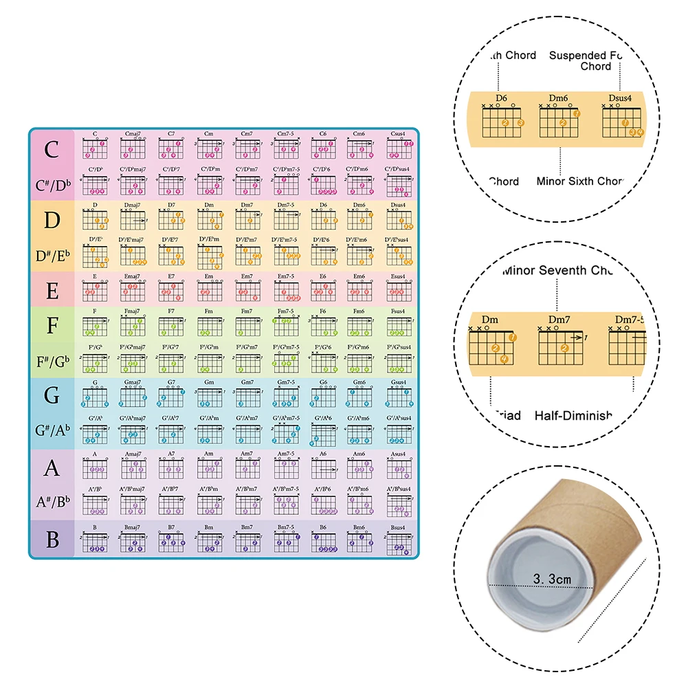 

Guitar Chords Comprehensive Learning Clear Visual Design Convenient Packaging Detailed Sound Names Guitar Teaching Material