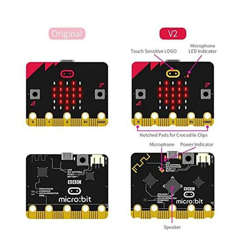 يحتوي مجموعة Microbit Board V2 Starter Kit على مكبرات صوت مدمجة وميكروفون يدعم الذكاء الاصطناعي