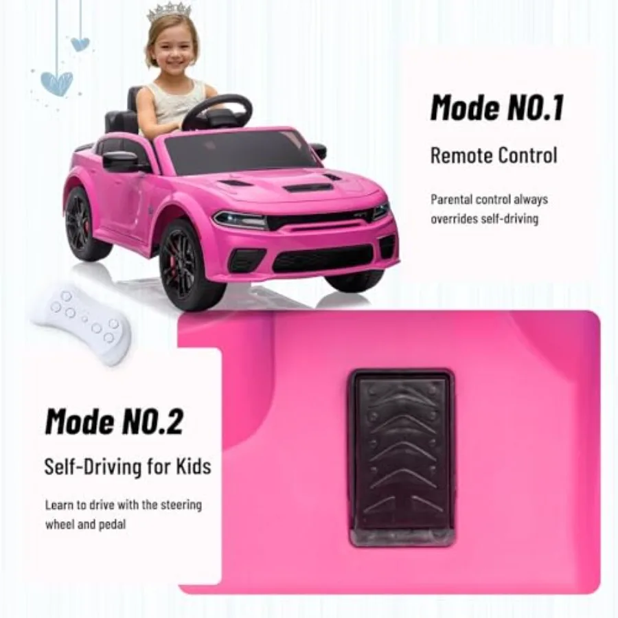 description