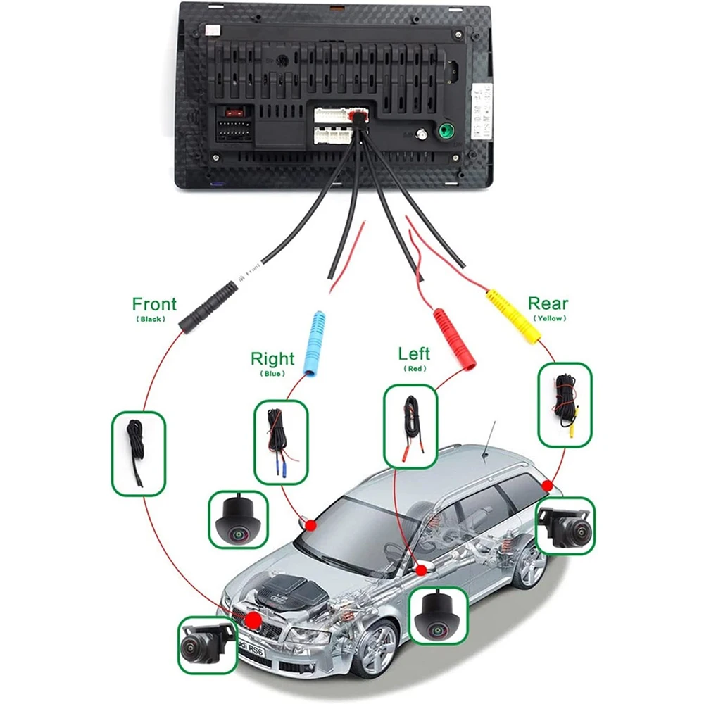 Sistema de Câmera de Visão Surround Panorâmica do Carro, 1080P, AHD, 360, Direita, Esquerda, Frente, Visão Traseira, Android, Auto Rádio, Visão Nocturna, Android