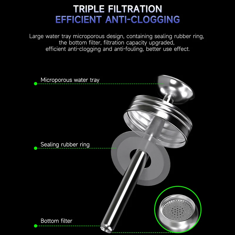 ميكانيكي GL-NXT زجاجة كحول زجاجية مقاومة للتسرب 150 مل ترشيح ثلاثي مضاد للانسداد لأدوات إصلاح الهاتف المحمول
