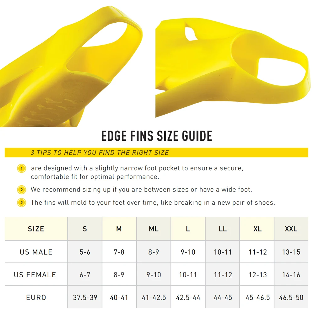 Thumbnail 2 - #22 Latest Training Fins Offers