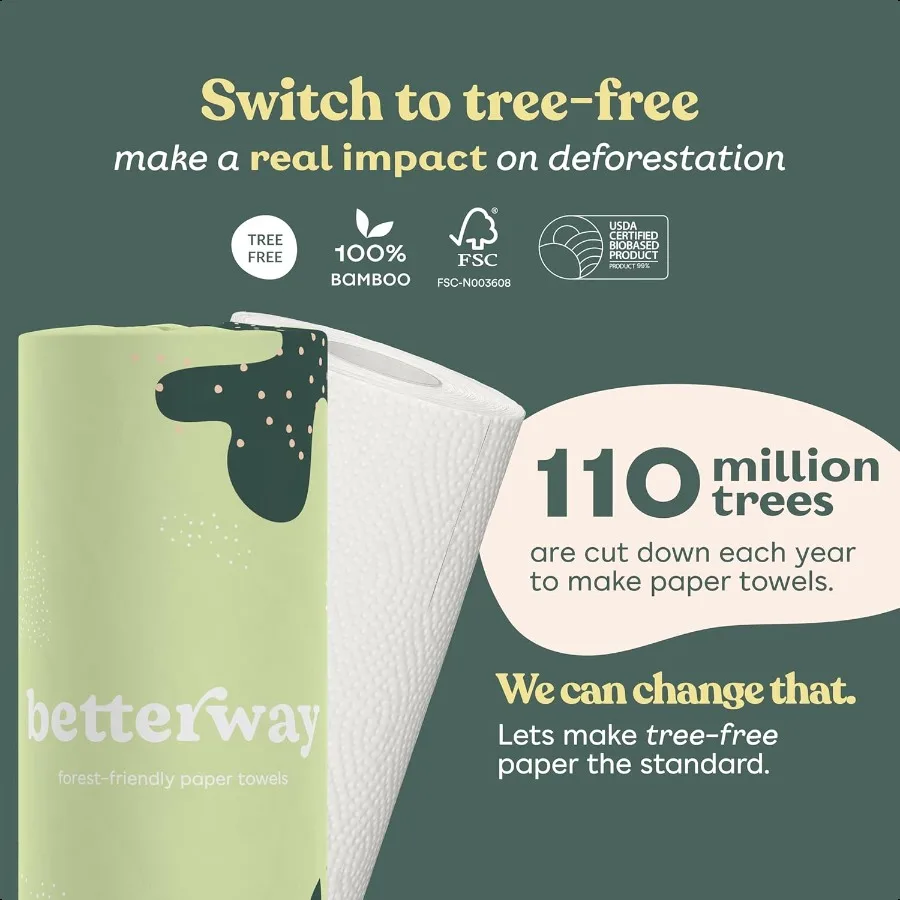 Toallas de papel de bambú, 6 rollos, 2 capas, sin plástico, toallas de papel de cocina, tamaño seleccionado, sin árboles, compostables, fuerte absorbente, sin tintes